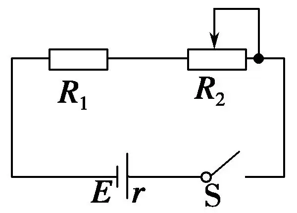 以下图已知电源电动势e5v内阻r2Ω定值电阻r1Ω滑动变阻器r2的阻值