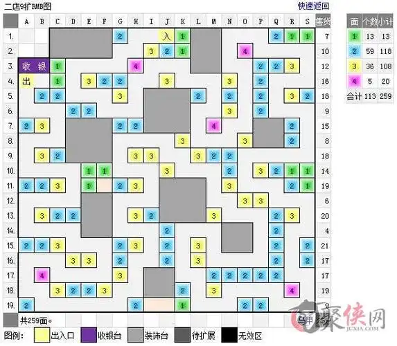 qq超市好运综合商店7-9口碑各种极限摆法 (2)