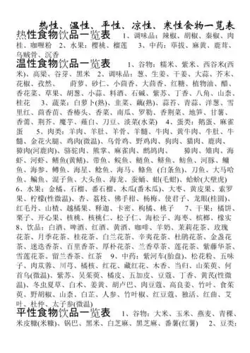热性温性平性凉性寒性食物一览表