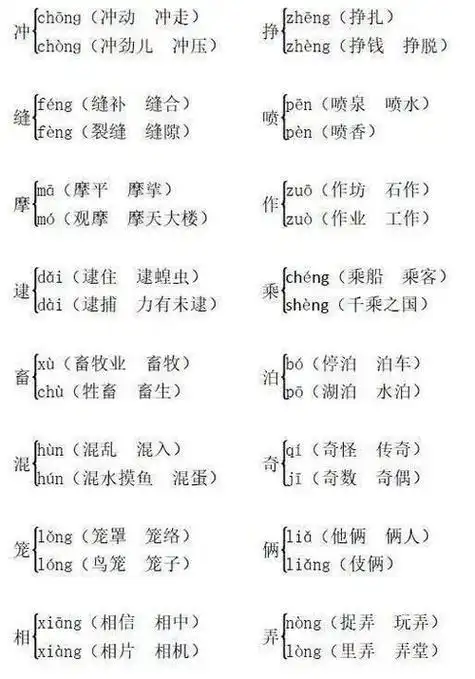 晃的多音字组词,晃的多音字组词和意思图3