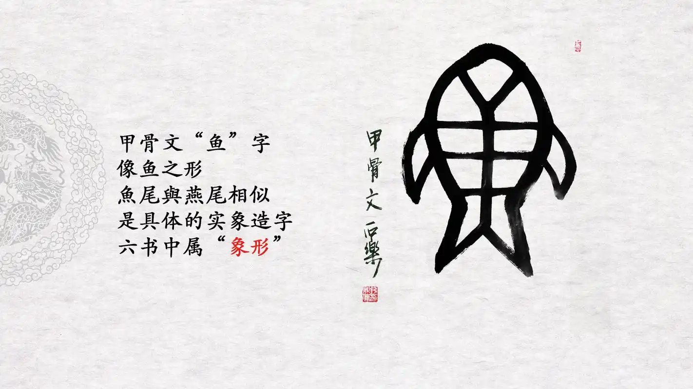 每日一字第6天 甲骨文"鱼"字的写法