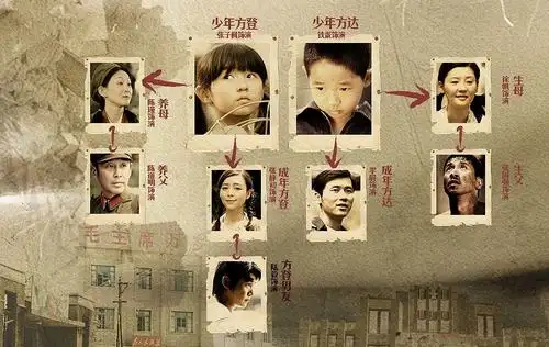 电影《唐山大地震》新闻发布会-搜狐娱乐播报