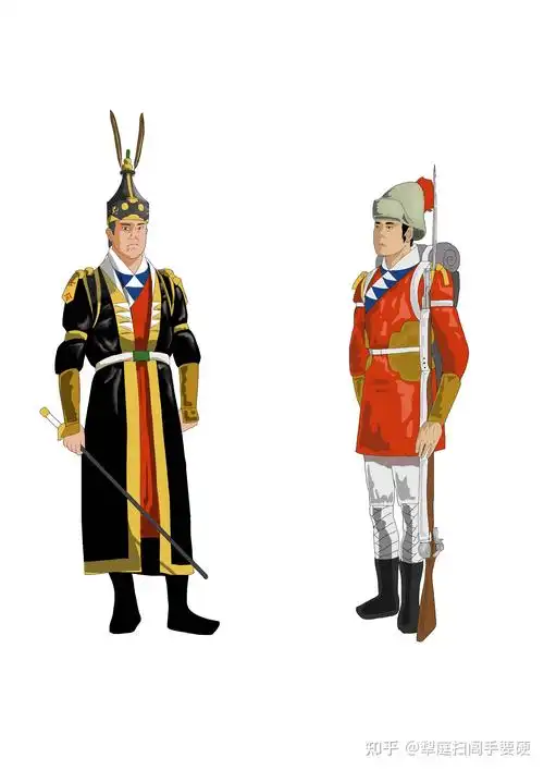 【架空世界】大明近代军服史