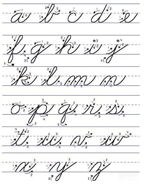 总之,想要写好圆体字母,参照圆体作品多临摹才是最重要的.