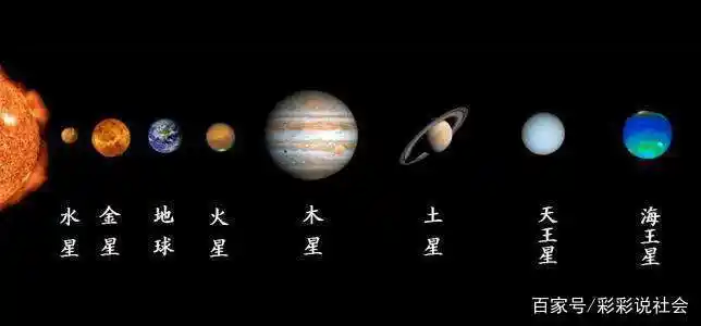 纪念"第十大行星"阋神星被美国天文学家发现日