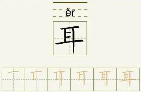 耳的笔顺_耳的字义_耳字演变图