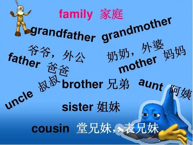 牛津上海英语1a单词句型复习答案ppt