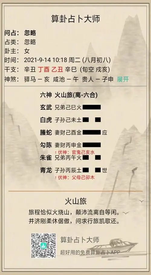 六爻火山旅卦详解完整版周易64卦第56卦火山旅卦解卦