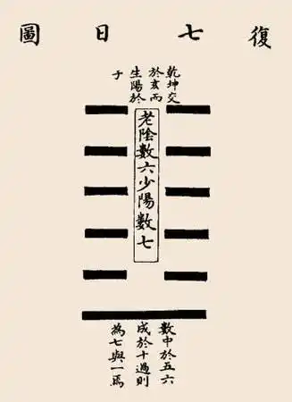 原创刘先银经典点说易体论用男看耳朵女看嘴经典三觉道德经论语