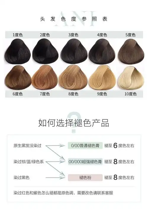 流行潮色褪色膏染发膏漂发剂粉毛白漂色剂褪色剂褪