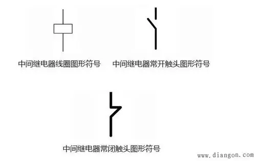中间继电器的电气符号中间继电器文字符号和图形符号