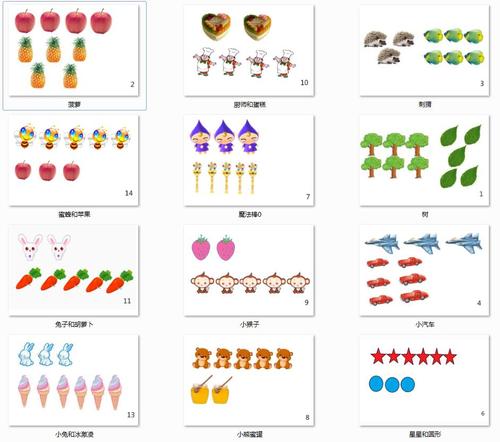 儿童数量多少比较认知早教玩具益智aba训练玩具挂图