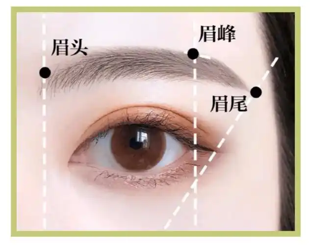 入门级换头妆容有手就能化!