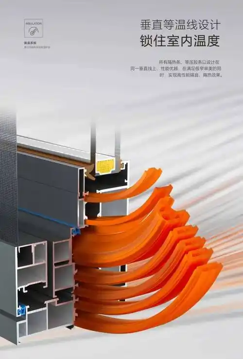 蒙特欧门窗 | 「家」点秋色