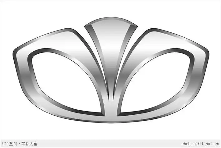 大宇标志的含义由来和logo - 汽车标志图片大全 - 911查询