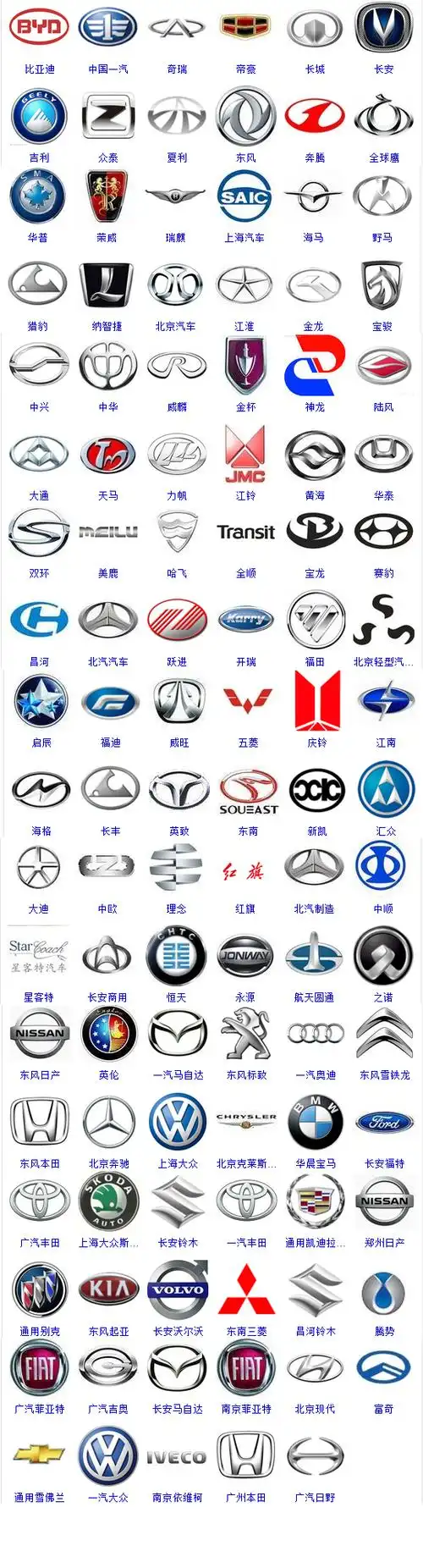 国产汽车标志图片大全看看哪些已经消失了