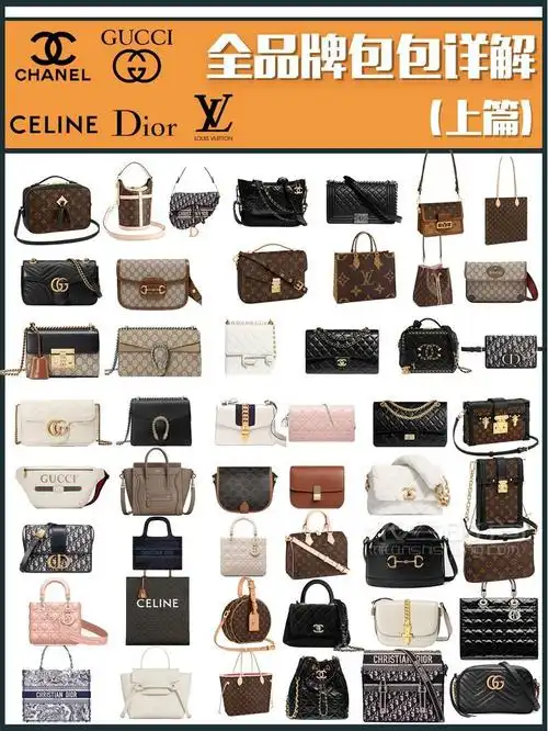 建议收藏干货奢侈品包包合集皮革迪奥怎么样