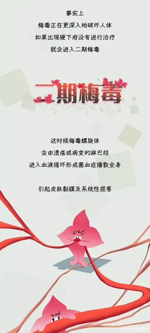 梅毒究竟是啥病真如传说中那么可怕吗一组漫画剖析