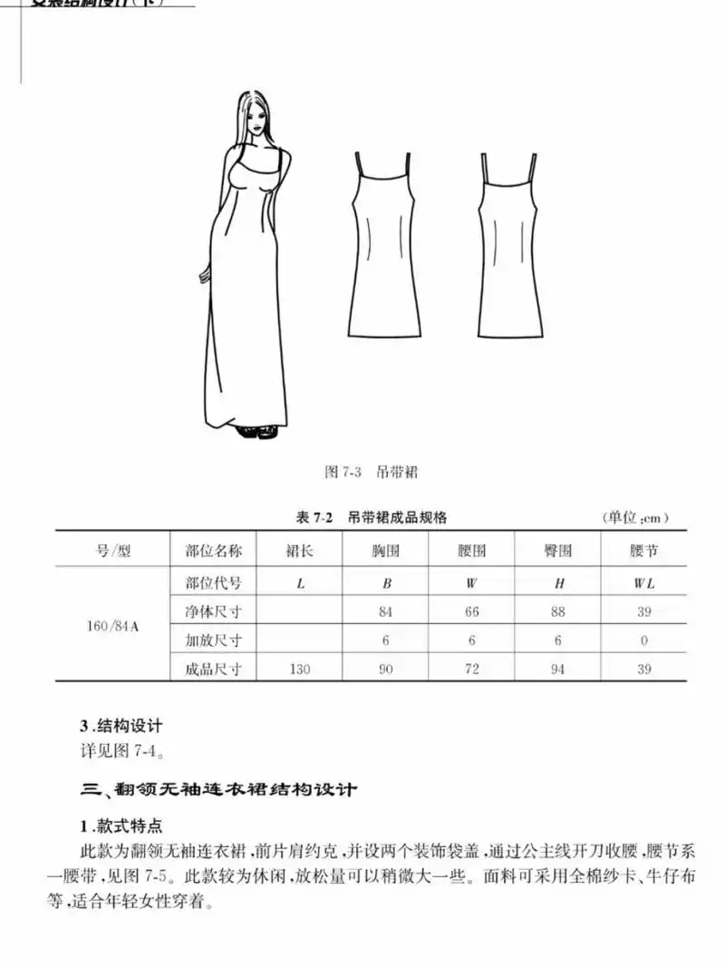 吊带裙连衣裙裁剪图纸样打版图 原纸样裙长太长了,改为106就是图片的