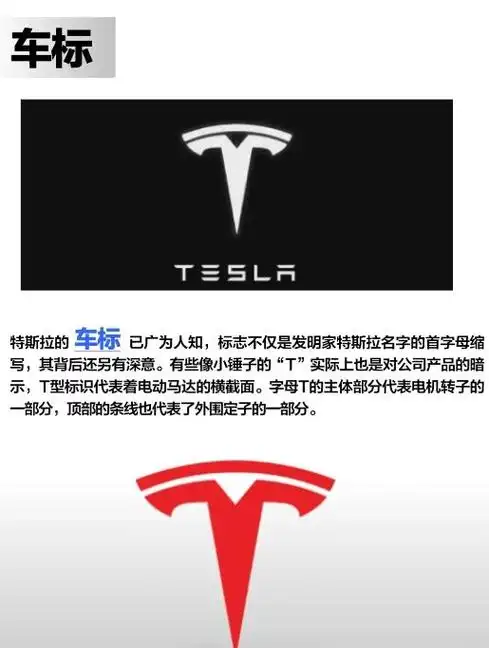 汽车设计王超超 的想法: 汽车百科(品牌篇) | 特斯拉 br>特斯拉是美国