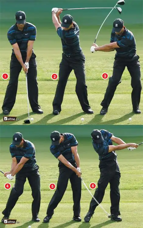 克罗伊的挥杆动作分析