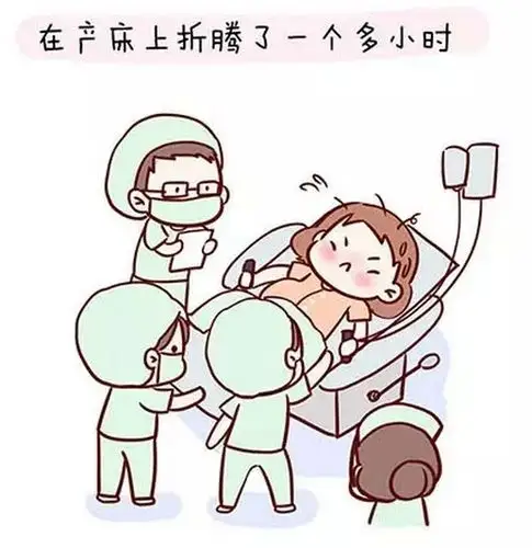 生孩子痛苦的大喊大叫?其实.电视剧里都是骗人的!