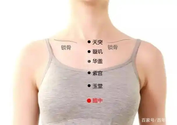 气机不顺,胸口憋闷疼痛,按膻中穴疏通气机!