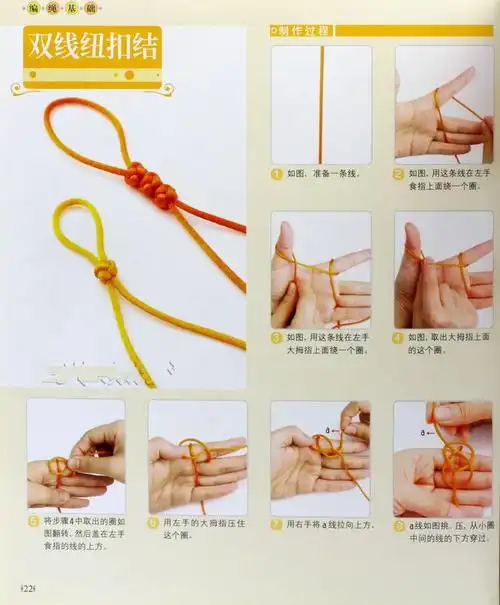 这个红绳手链怎么编?求详细步骤