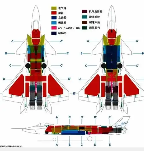 冲天威龙:中国歼20战机的最客观不完全分析