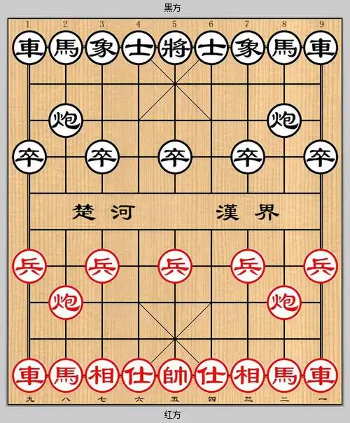 象棋棋盘的画法,象棋棋盘的画法简笔画(中国象棋基础知识之认识棋子和