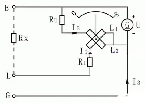 图1-1 手摇式兆欧表原理接线图