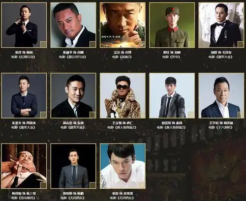 而这一届争夺影帝的很激烈,入选的男演员都在影坛有举足轻重的地位