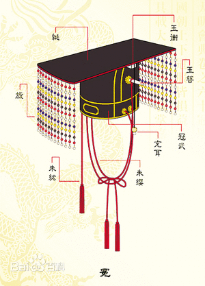 秦始皇头上的顶戴是什么
