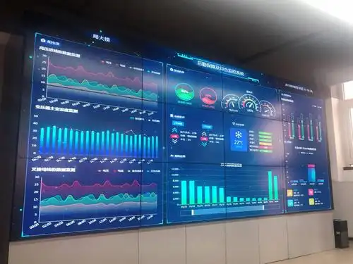 我司后勤保障信息综合监控及管理系统在河南省气象局的应用-伏安国电