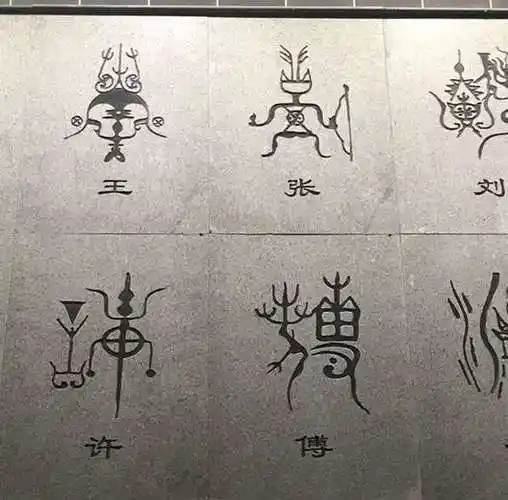 古代的张字怎么写