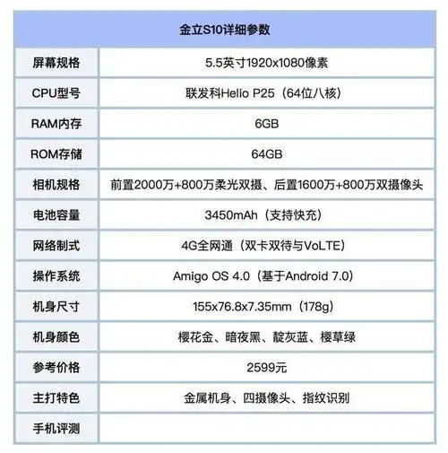 四摄拍照手机金立s10,你想了解的都在这里