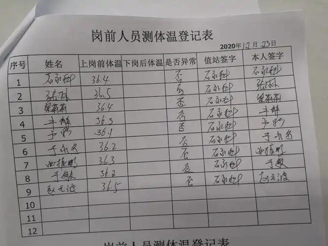 岗前人员体温登记表