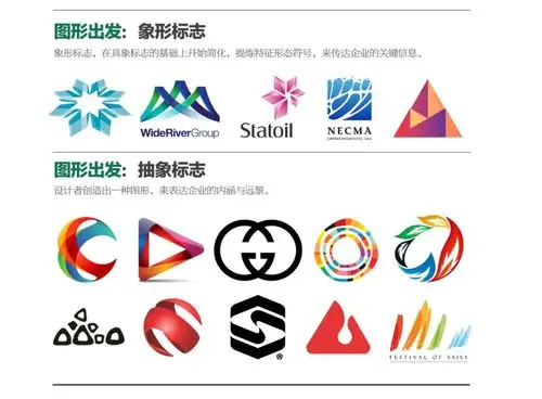 图文并茂分析logo设计中常用的四种创意方式