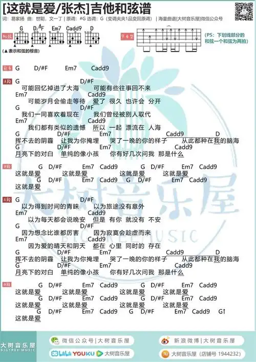 这,就是爱吉他谱-1