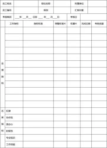 办公室常用表格大全(可以修改版)