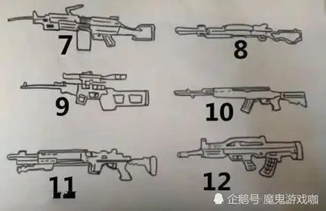 简笔画 - 懂得和平精英手绘吃鸡最新武器简笔画akm-四圣焕新你喜欢