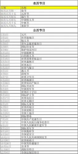 全年节日大全