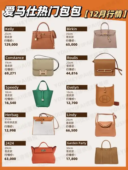 爱马仕多少钱(爱马仕价格)