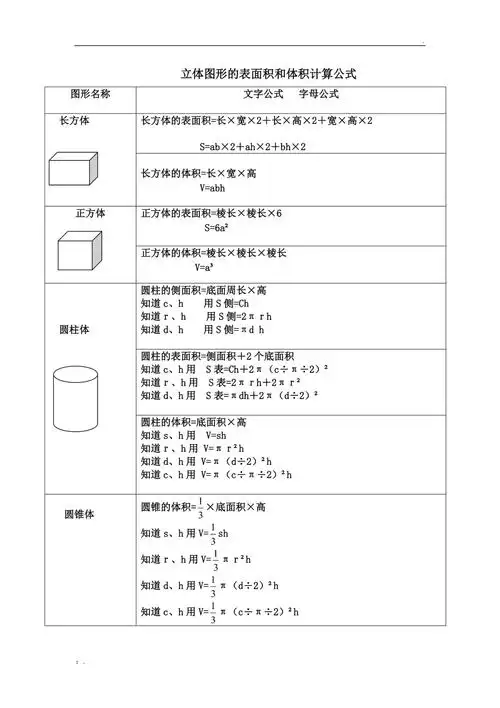 立体图形的表面积和体积计算公式