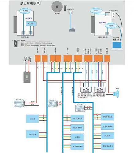 al-74系列总线报警主机产品手册