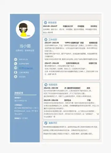 新媒体运营个人简历模板