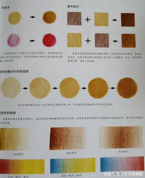 学画彩铅画的方法和步骤