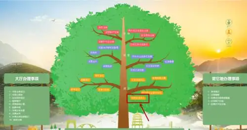 平利县政务服务导办系统全周期生命树上线