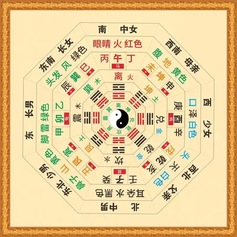 中药辟邪荡秽化解风水煞气秘籍 人有七情,中药亦然.每一味中 - 抖音