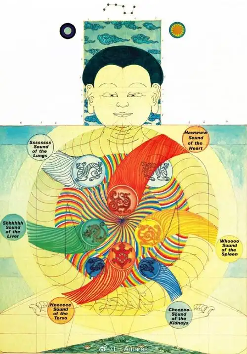 蓝色黎明##道家##灵性##疗愈##冥想##神话